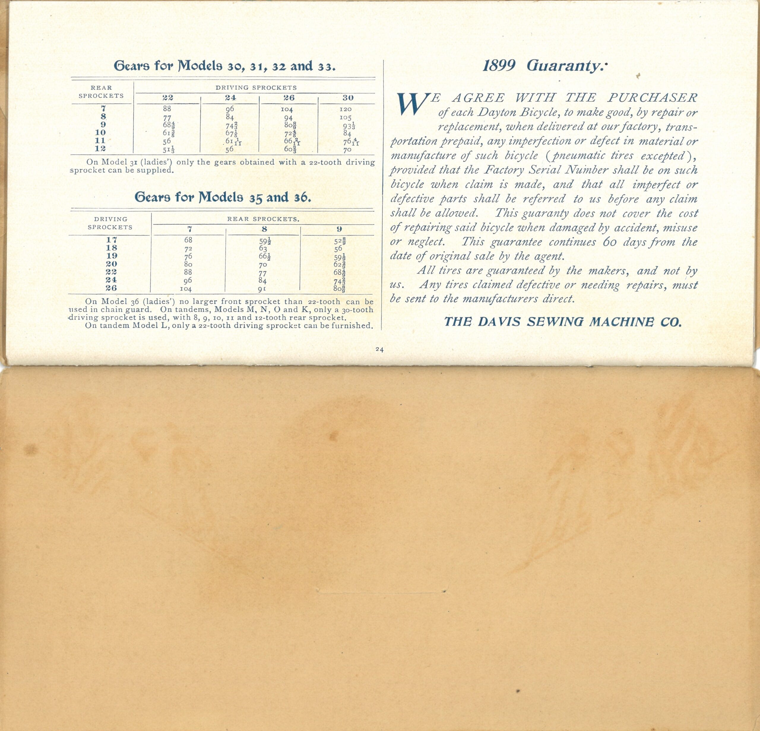 DSM - 1899 - Page24