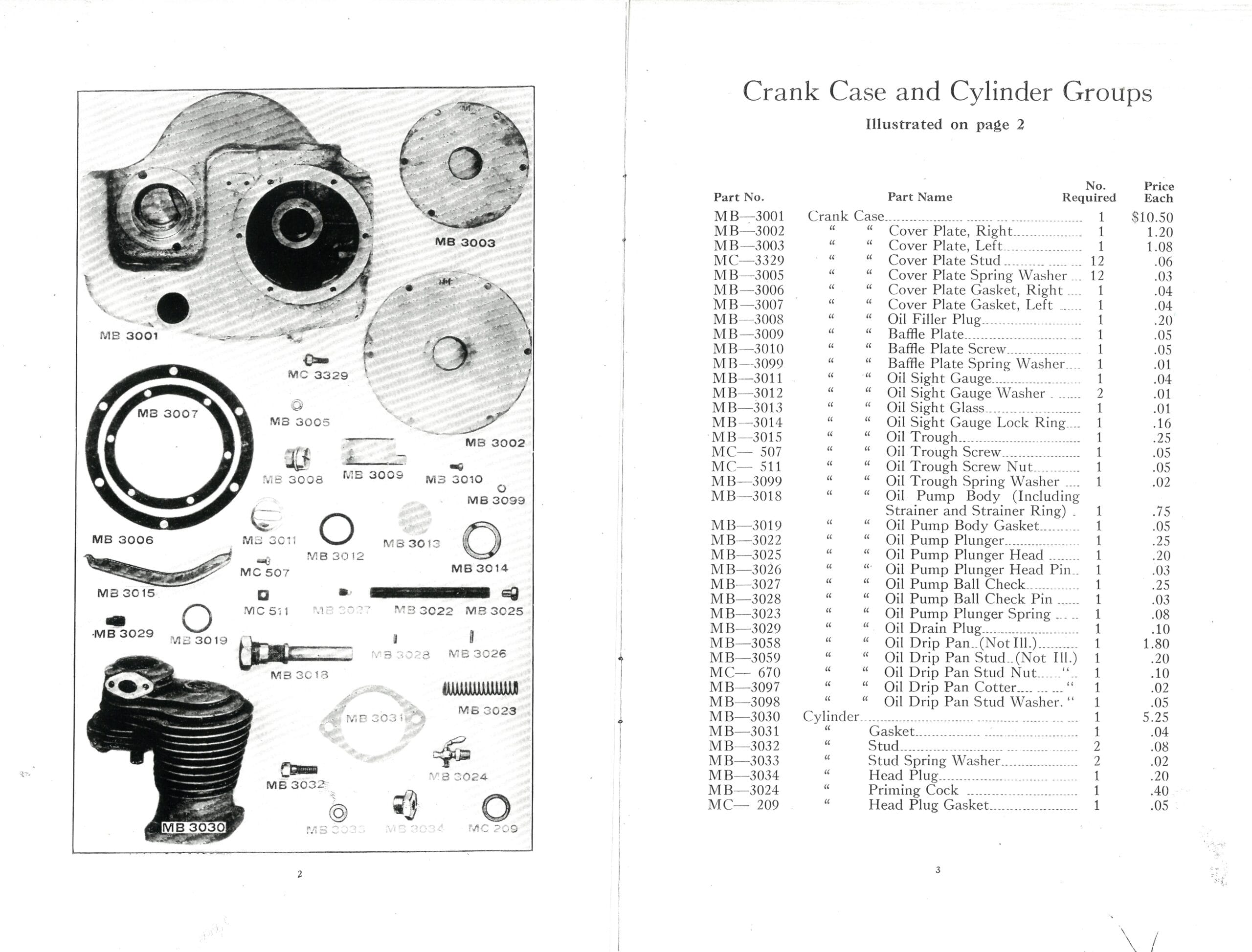 Dayton Moter Bicycles 1916 Parts Price List-2-3