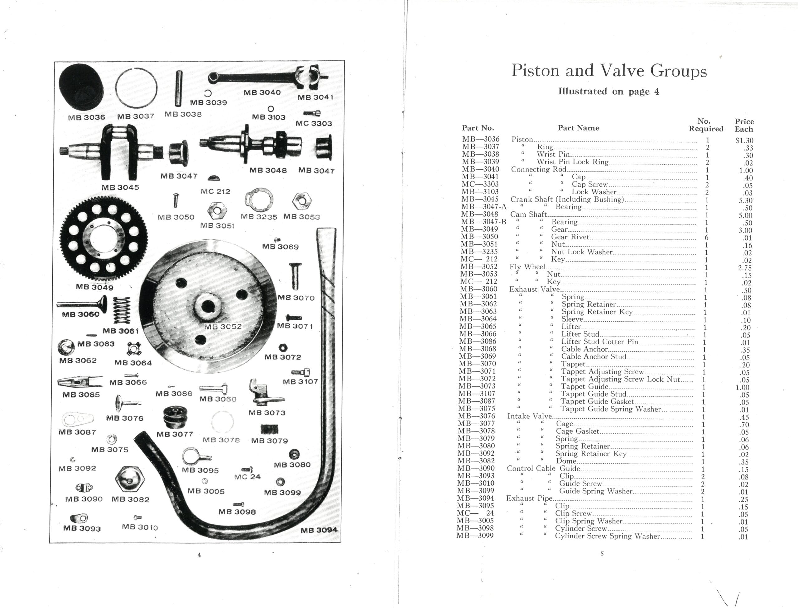 Dayton Moter Bicycles 1916 Parts Price List-4-5