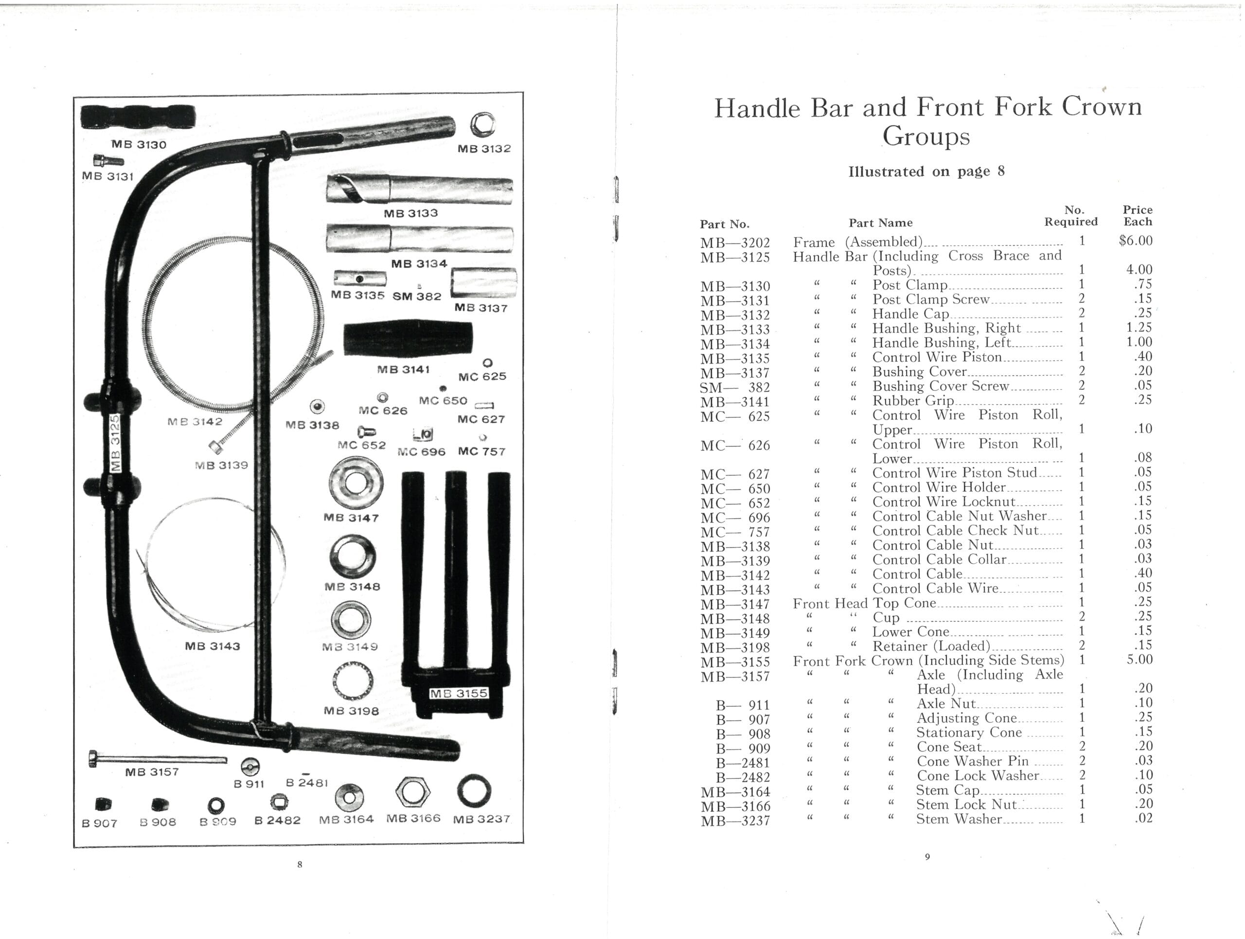 Dayton Moter Bicycles 1916 Parts Price List-8-9