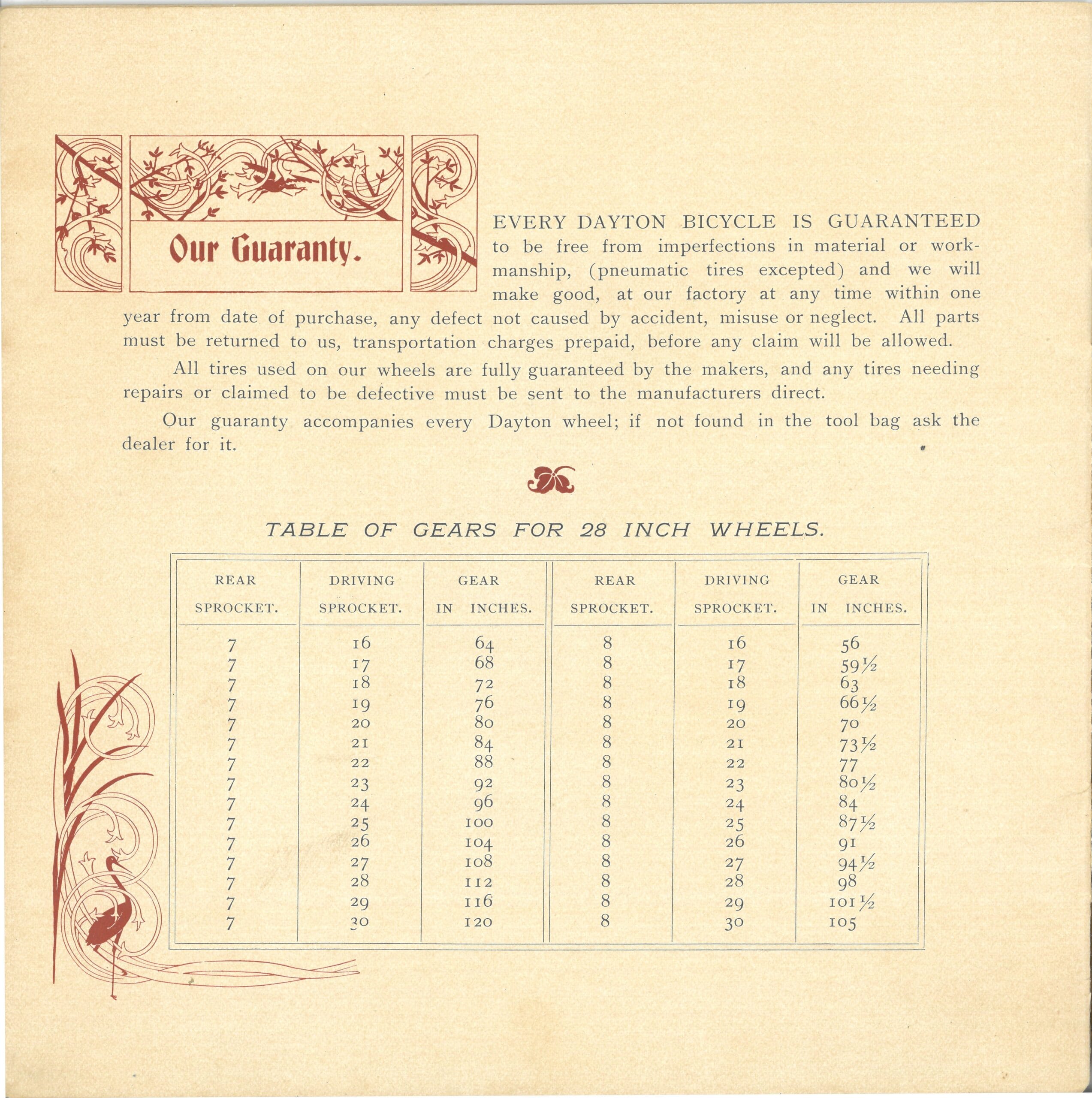 1896 Davis Dayton Catalog - Page 28