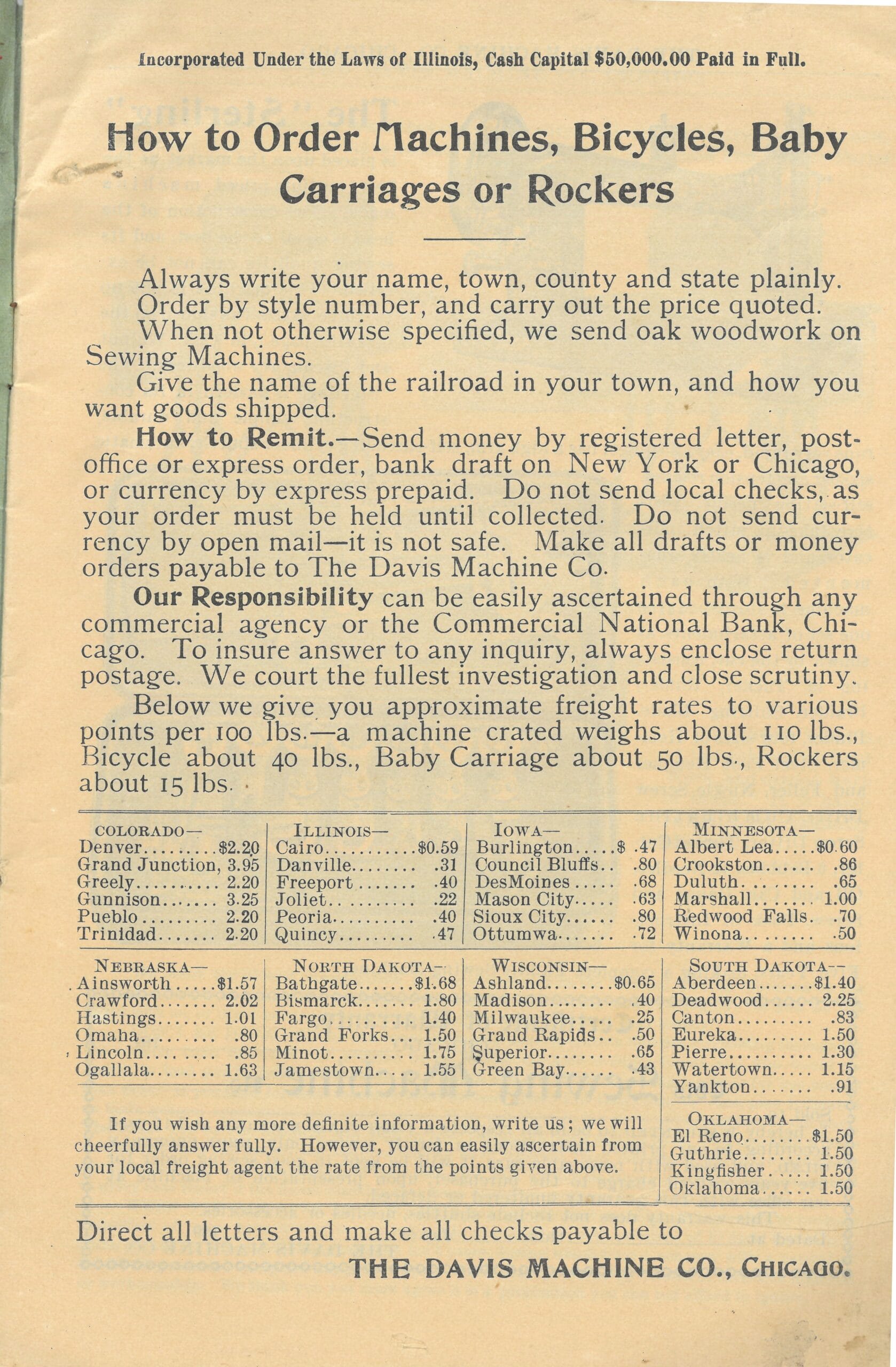 1898 Davis Machine Company Catalog - Page 2
